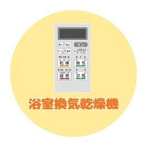 設備を拡大表示