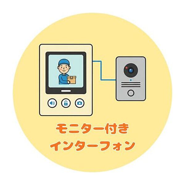 ■モニター付きインターホン■訪問者の顔が一目でわかる安心のモニター付きインターフォン！録画機能や夜間対応で防犯性もアップ☆留守中でも来客を確認でき、毎日の暮らしをしっかり見守ります！