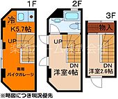 GARNET RESIDENCE 東寺のイメージ