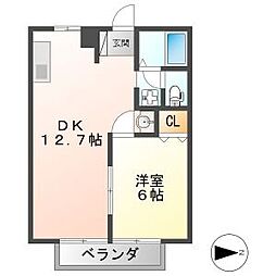 フローラ B 1階/103