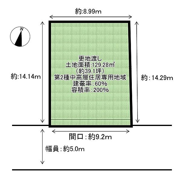 土地129.28m2　約39.1坪の広々とした土地です♪南向きの為陽当り良好♪