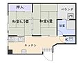 コーポ大迫3階3.6万円
