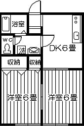 ナチュール清和 2DKの間取図画像