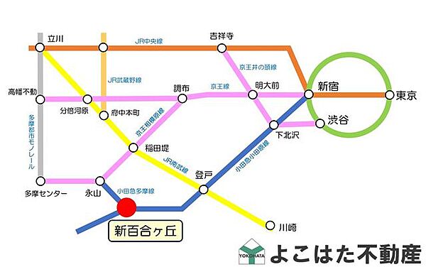 最寄りの「新百合ヶ丘」駅から「新宿」駅まで約22分です。