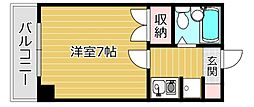 ロイヤルハイツ 2階/213