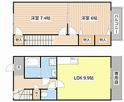 こすもハイツ 1階2DKの間取り