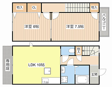間取り：225007352319