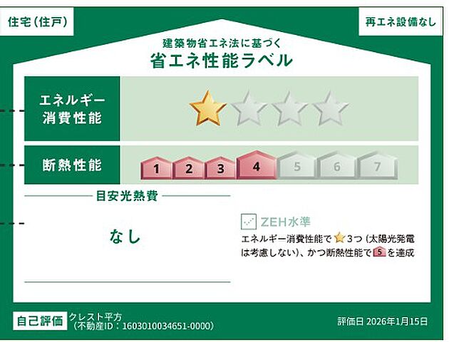 省エネ性能ラベル