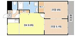 ケイズスクエア 2DKの間取図画像