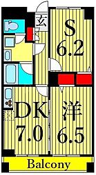 プリムヴェール西尾久　メゾンA 2階1SDKの間取り