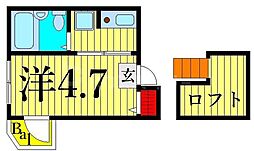 シャンテ・グランデ日暮里II 2階ワンルームの間取り