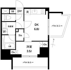 物件の間取り