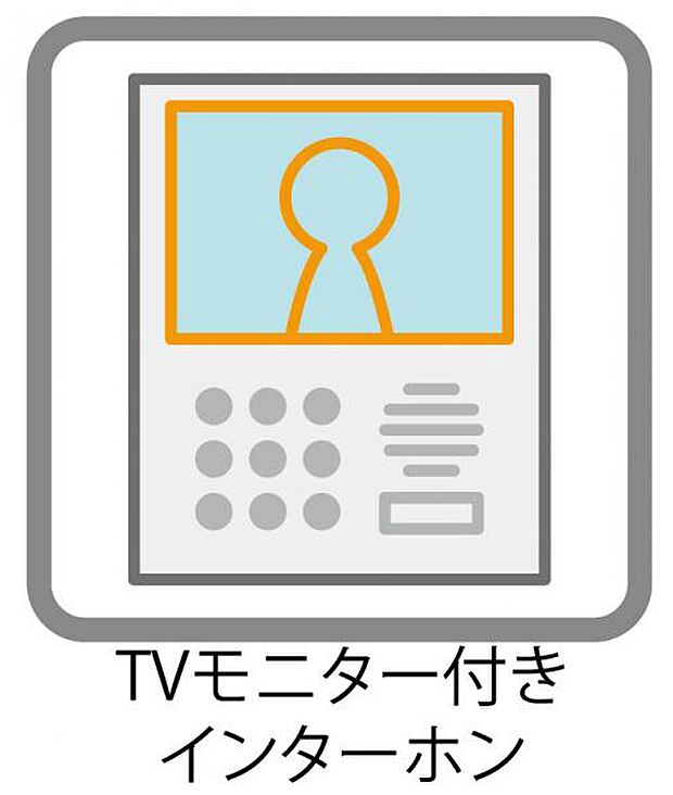 【モニター付きインターホン】来客時に便利、ＴＶモニター付インターホン