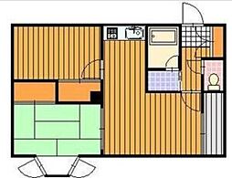 アパートメント松田A 2階