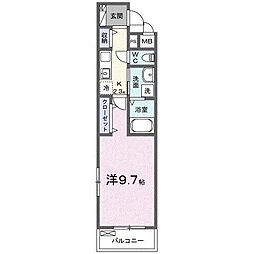 コンフィデンス 3階/-
