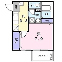 リバーサイド ガーデン 1階/-
