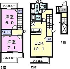 物件の間取り