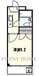 世田谷区三宿2丁目 3階建 築37年のイメージ
