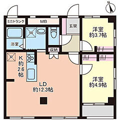 物件の間取り