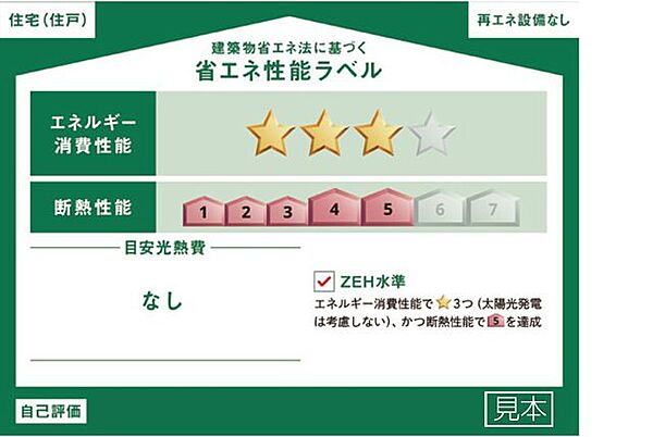 省エネ性能ラベル