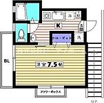 世田谷区北沢4丁目 2階建 築20年のイメージ