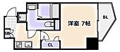 大阪市阿倍野区阿倍野筋5丁目 13階建 築5年のイメージ