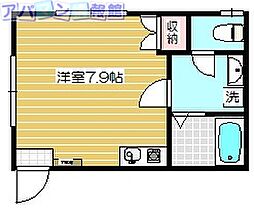 コーポビアンカ 2階