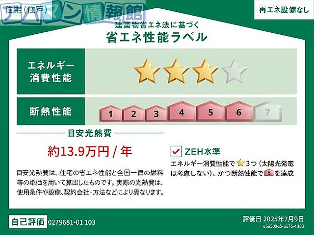 省エネ性能ラベル