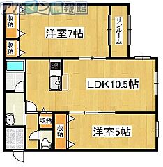 物件の間取り