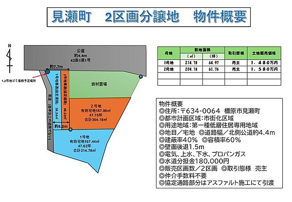 区画図：329000139854