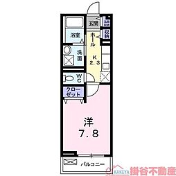 エトワール 2階