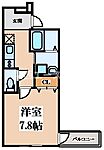 フジパレス八戸ノ里I番館のイメージ