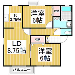 物件の間取り