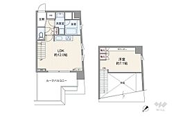 フィールi松濤 1LDKの間取図画像