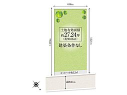 泉大津市我孫子1丁目 土地の土地画像