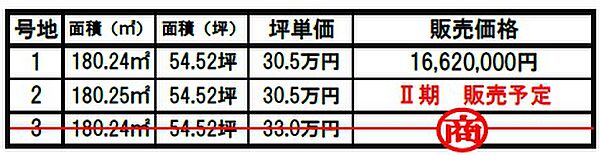 価格表（建築条件無し）