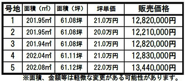 価格表（条件無し）