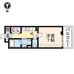 マトカ伏見稲荷