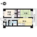 サンモール松本2階7.7万円