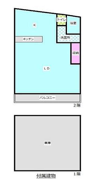 付属建物