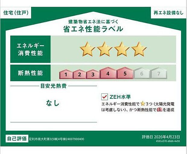省エネ性能ラベル