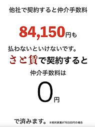 名古屋市営東山線 新栄町駅 徒歩5分の賃貸マンション 2階1LDKのリビング/ダイニング