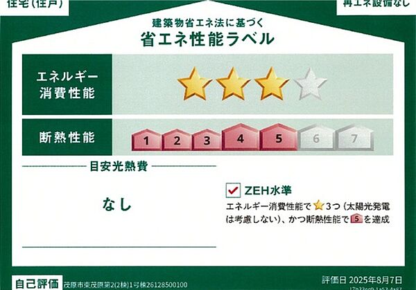 省エネ性能ラベル