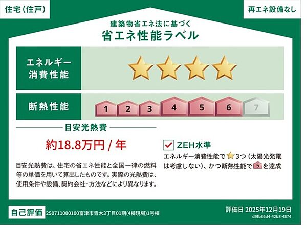 省エネ性能ラベル