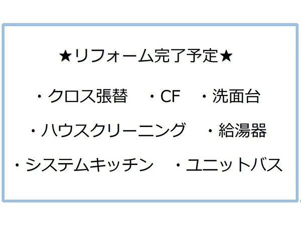 リフォーム内容
