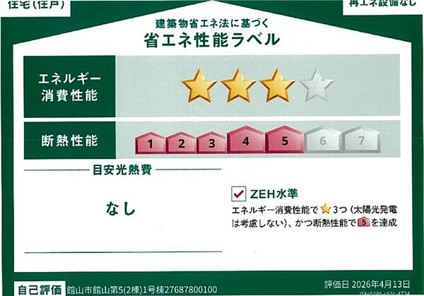 省エネ性能ラベル