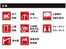 その他：設備一覧
