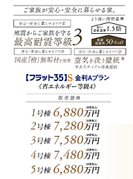 聖建設　三鷹市新川4丁目
