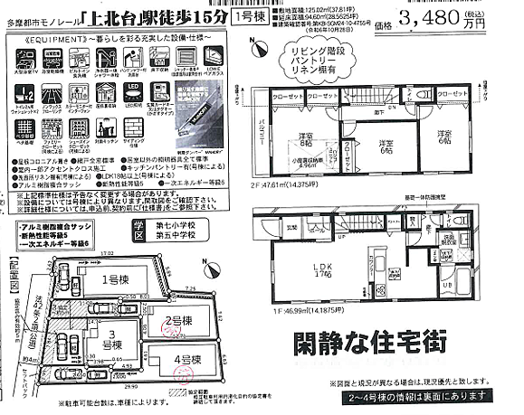 好評販売中！！！07085882207