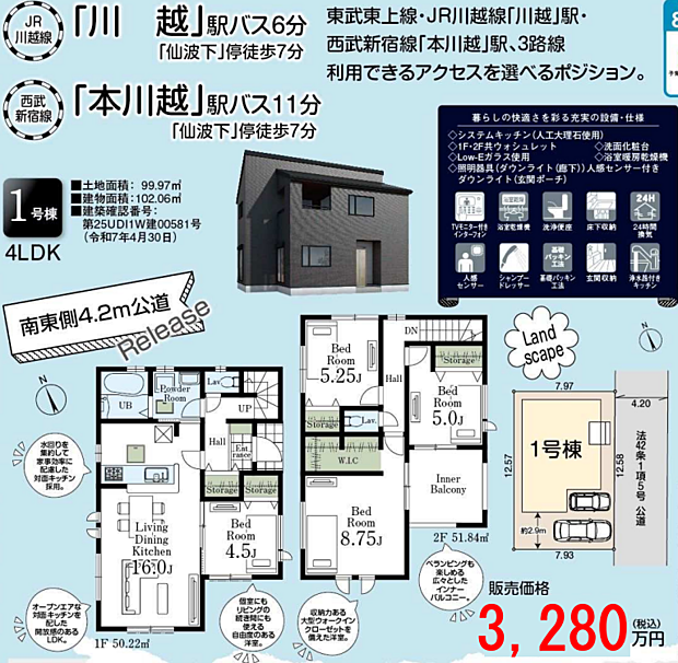 好評販売中!!!07085882207